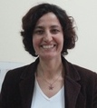 kezban.acar