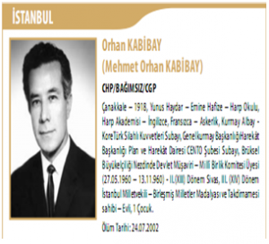 orhan-kabibay